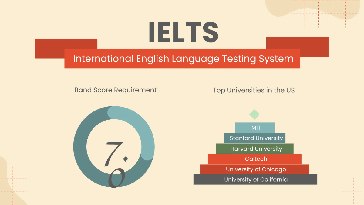 Free Infographics Foreign Language Presentation Template to Edit Online