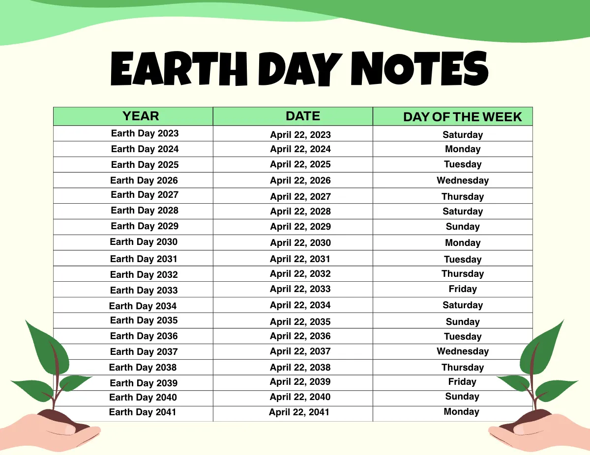 Free Earth Calendar Template to Edit Online