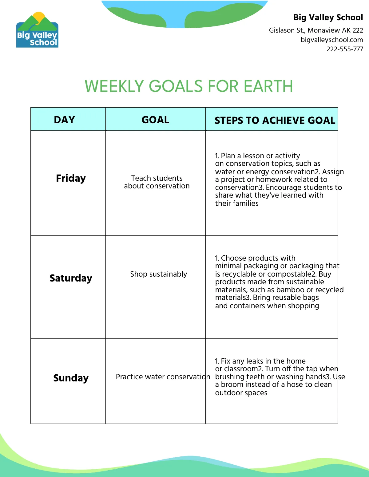 Free Earth Goals Template to Edit Online