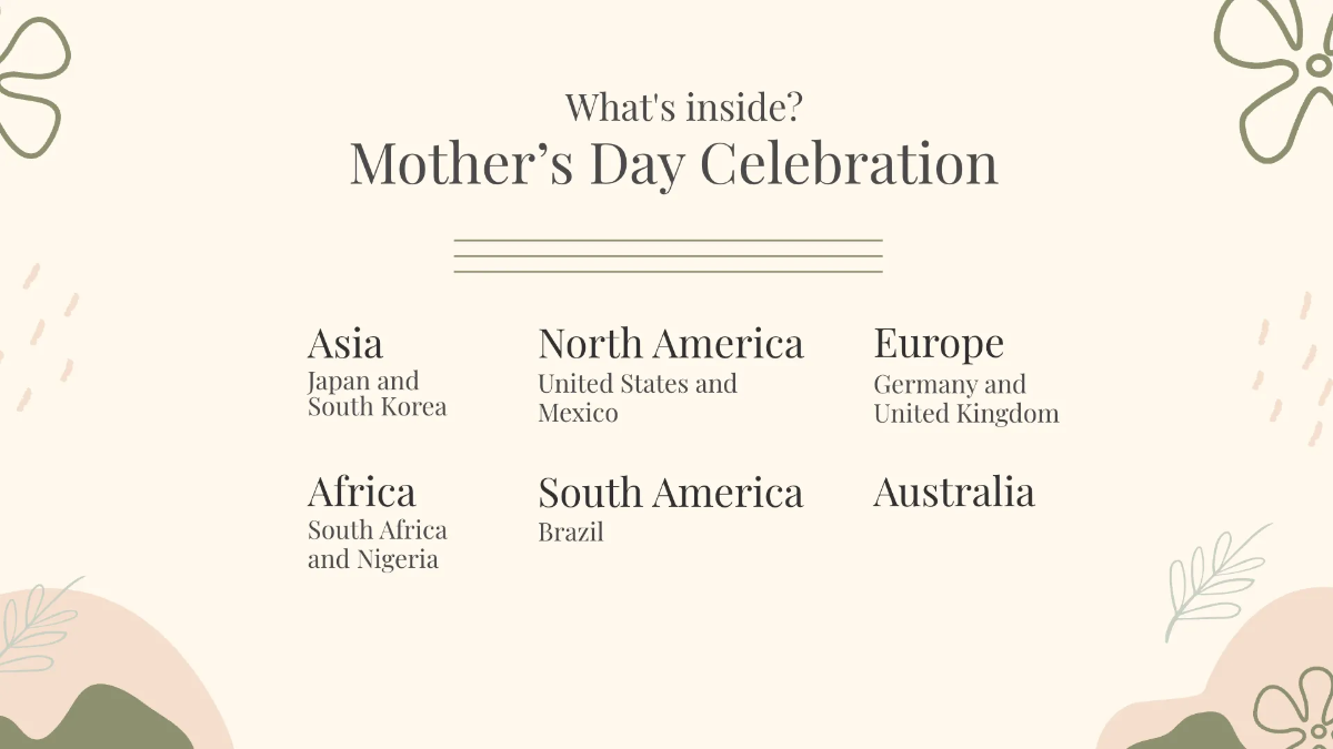 Free Aesthetic Mother's Day Presentation Template to Edit Online