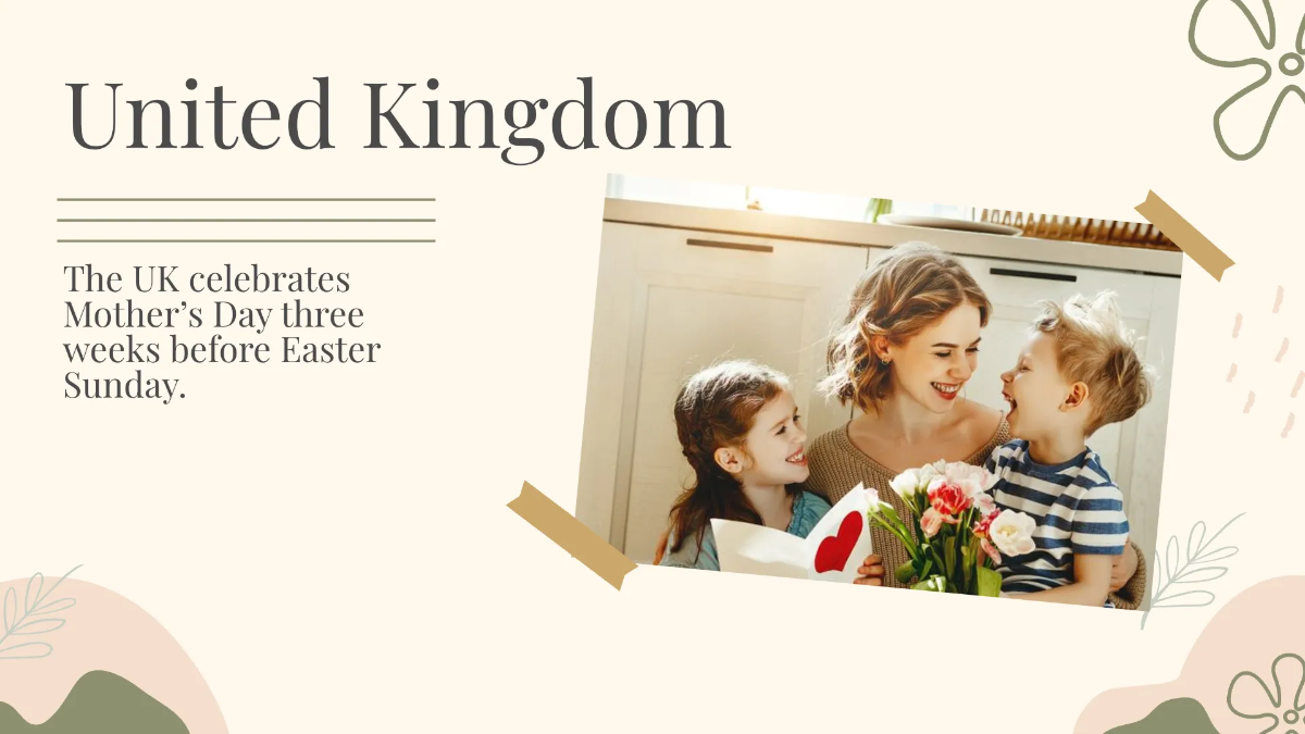 Free Aesthetic Mother's Day Presentation Template to Edit Online
