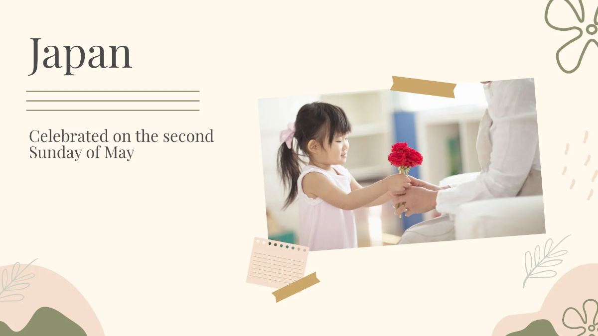 Free Aesthetic Mother's Day Presentation Template to Edit Online