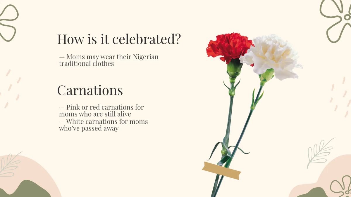 Free Aesthetic Mother's Day Presentation Template to Edit Online