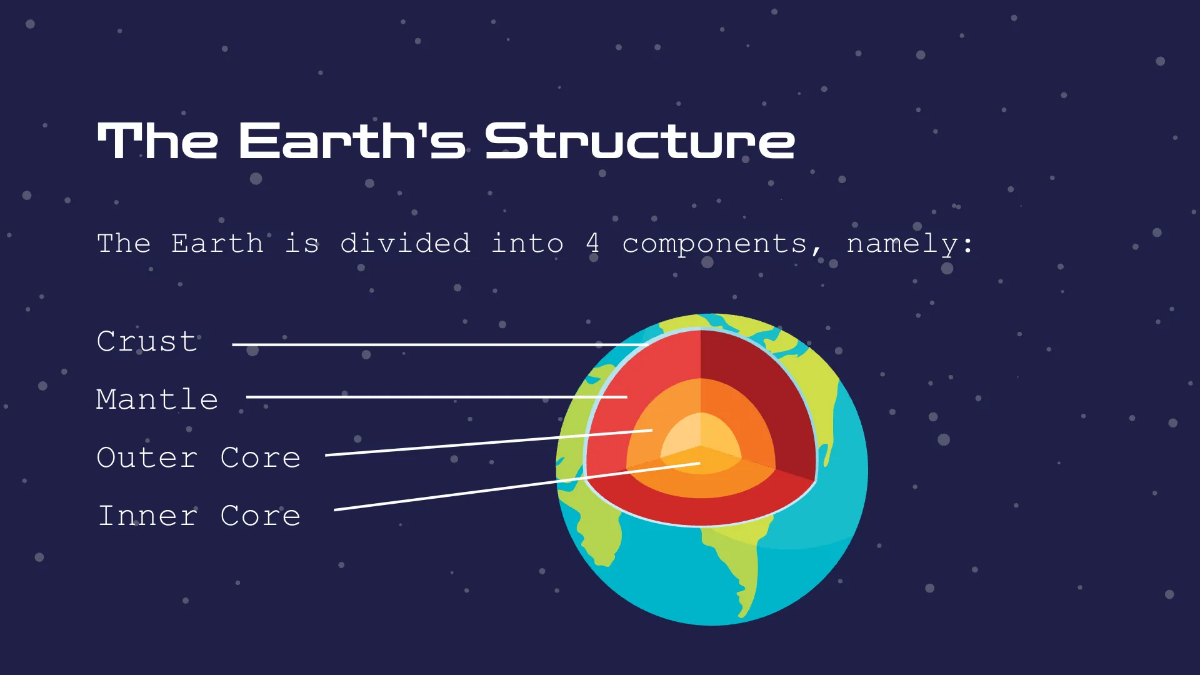 Free Earth And Space Presentation Template to Edit Online