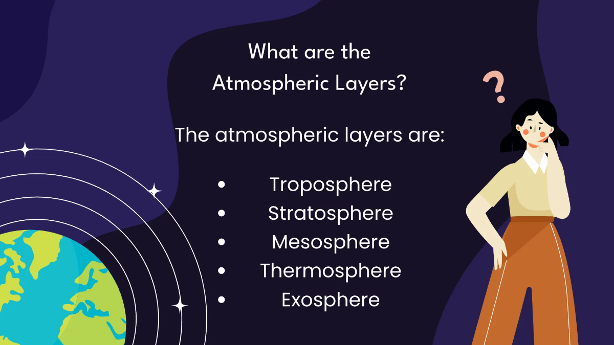 Free Earth's Atmosphere Class Presentation Template to Edit Online