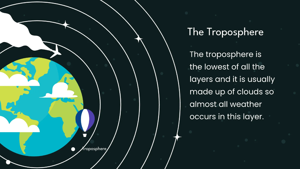 Free Earth's Atmosphere Class Presentation Template to Edit Online