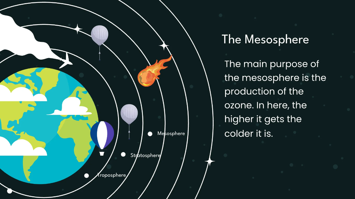 Free Earth's Atmosphere Class Presentation Template to Edit Online