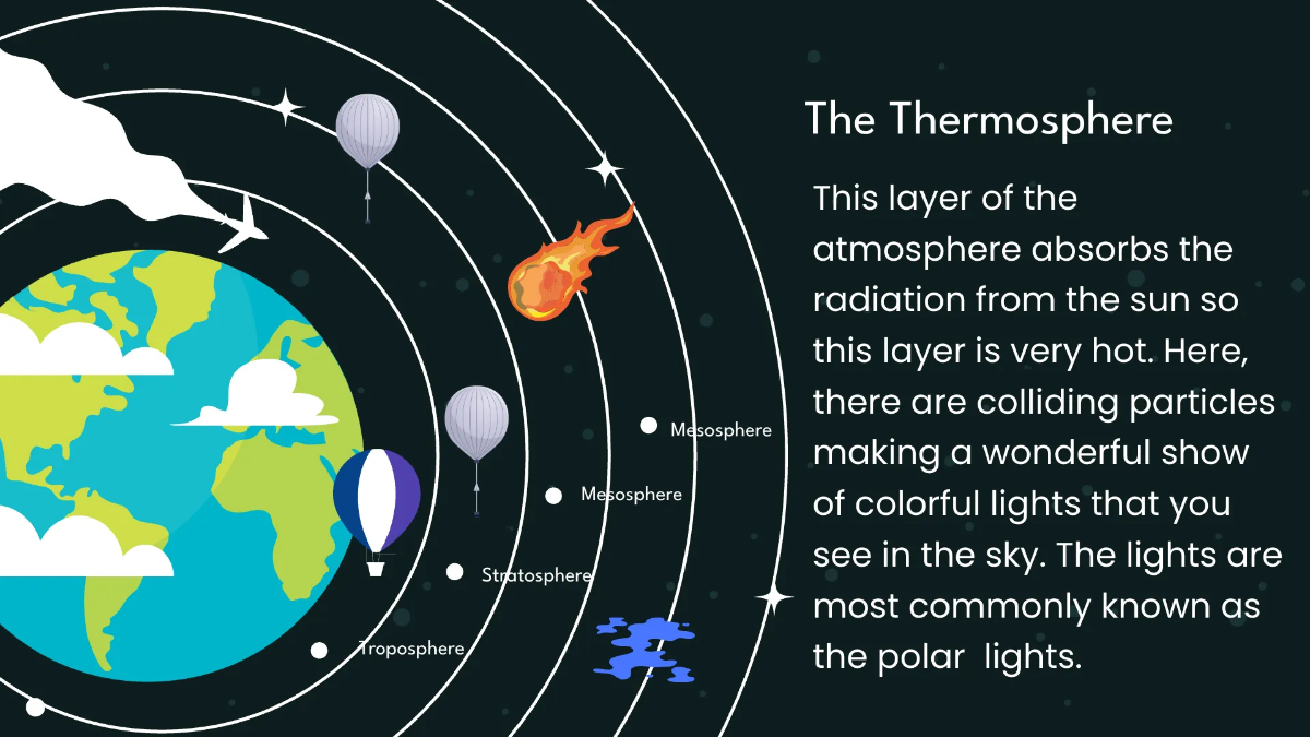 Free Earth's Atmosphere Class Presentation Template to Edit Online