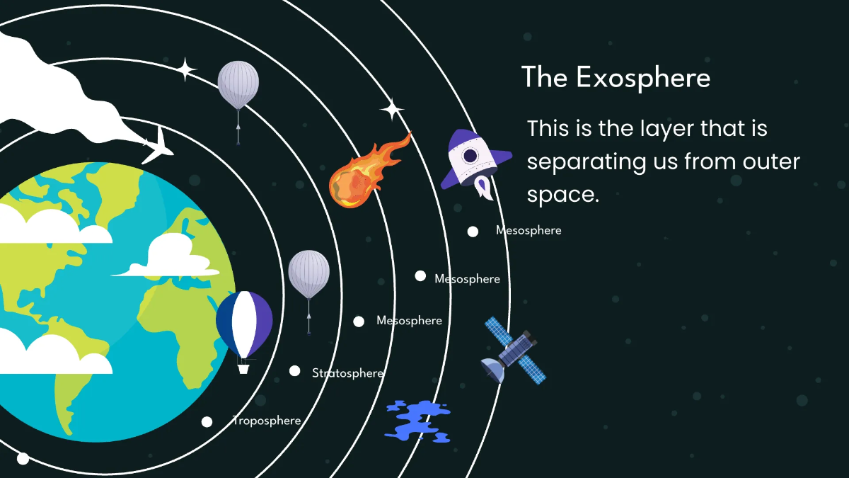 Free Earth's Atmosphere Class Presentation Template to Edit Online