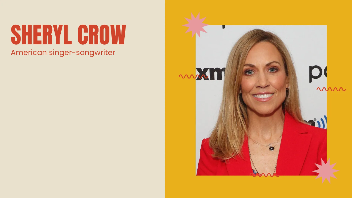 Free Pretty Mother's Day Presentation Template to Edit Online