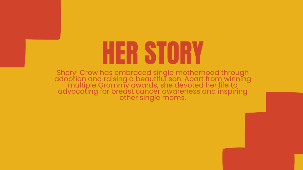 Free Pretty Mother's Day Presentation Template to Edit Online