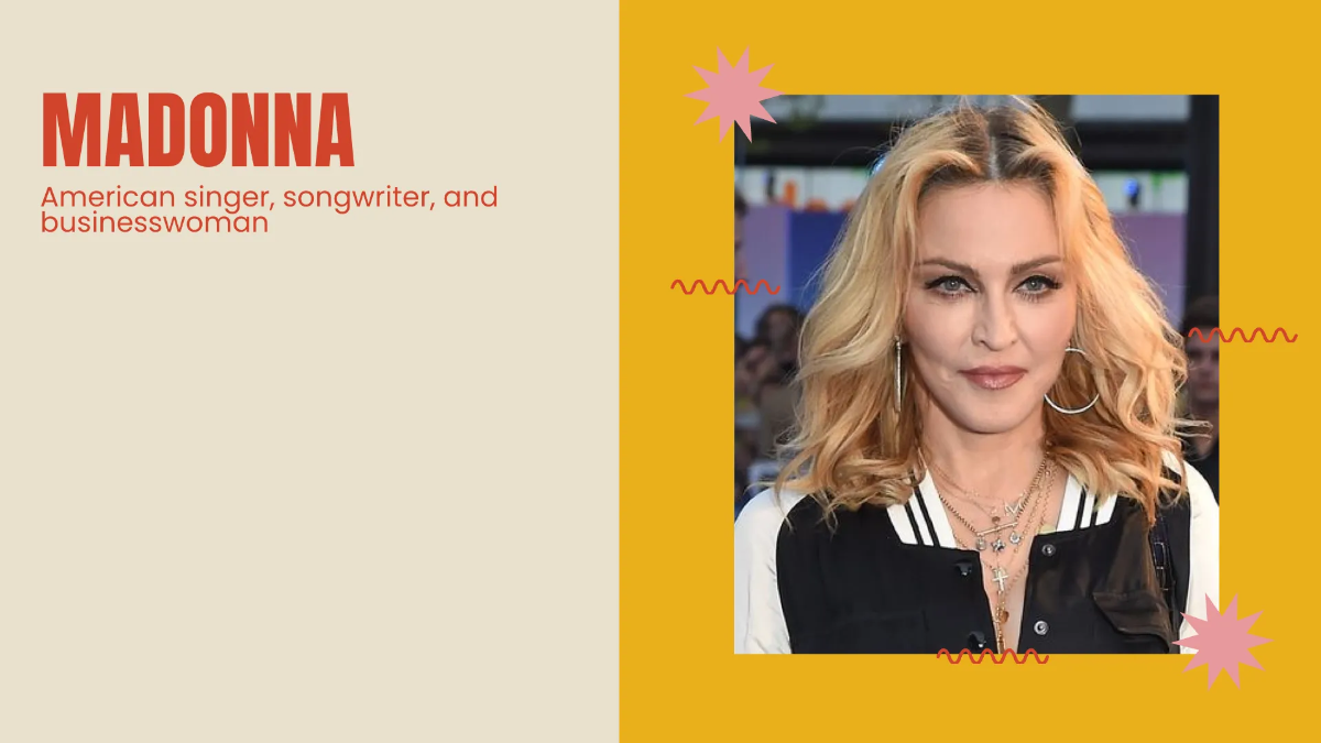 Free Pretty Mother's Day Presentation Template to Edit Online