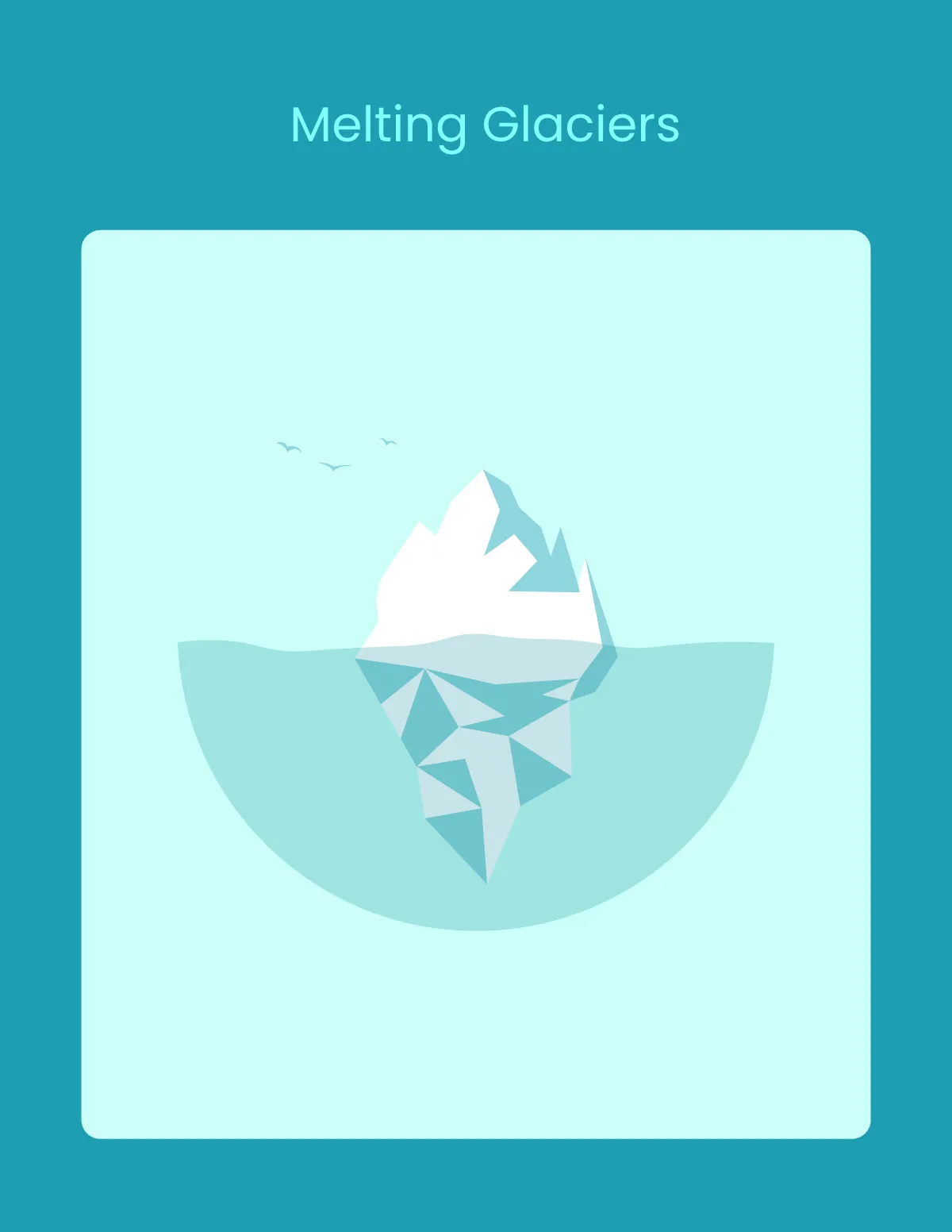 Free Climate Change Flashcard Template to Edit Online