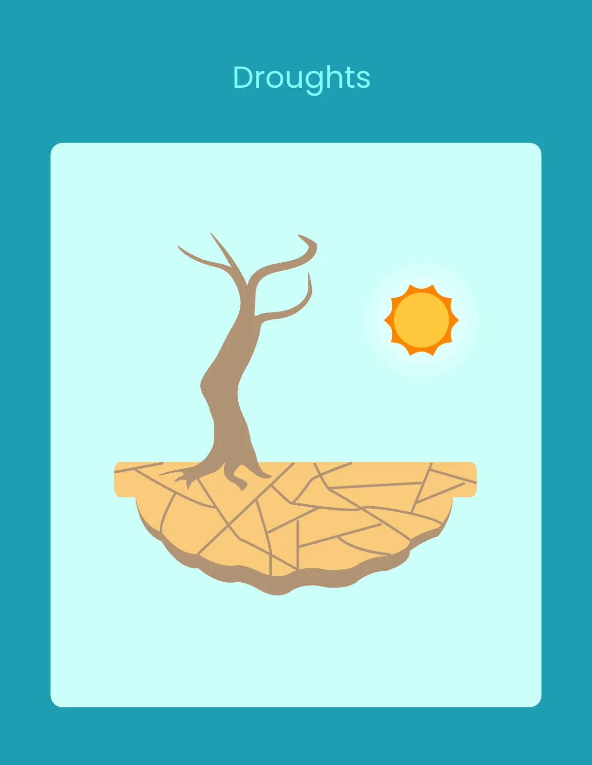 Free Climate Change Flashcard Template to Edit Online