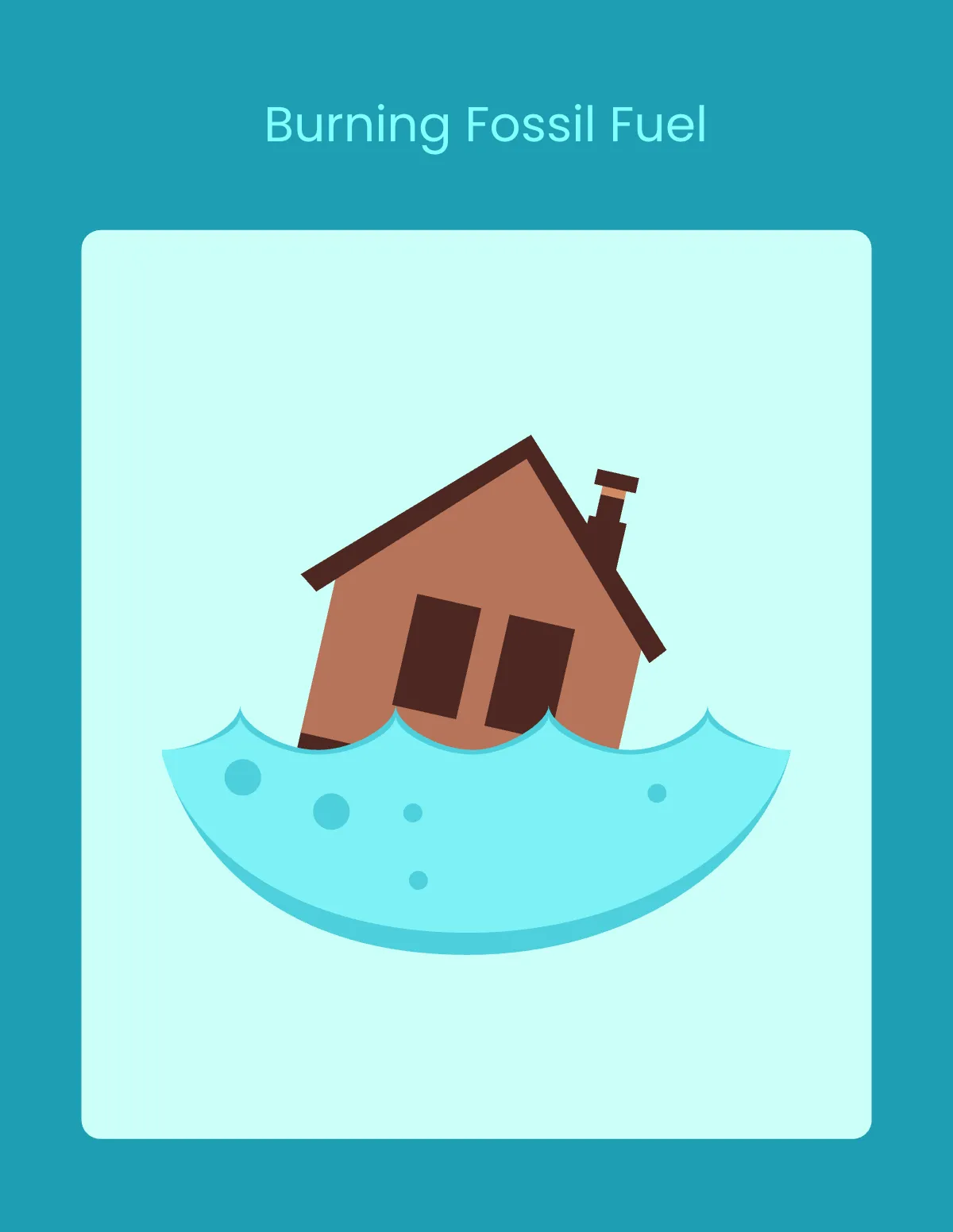 Free Climate Change Flashcard Template to Edit Online