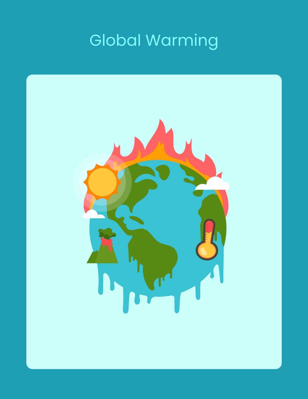 Free Climate Change Flashcard Template