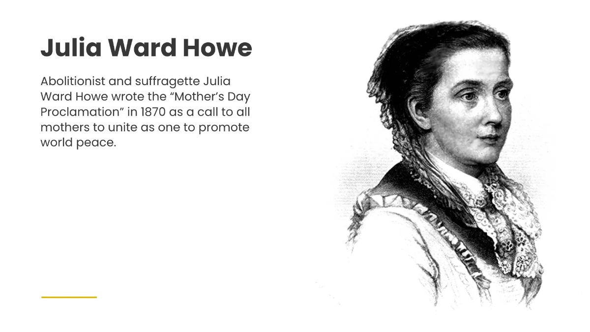 Free Simple Mother's Day Presentation Template to Edit Online