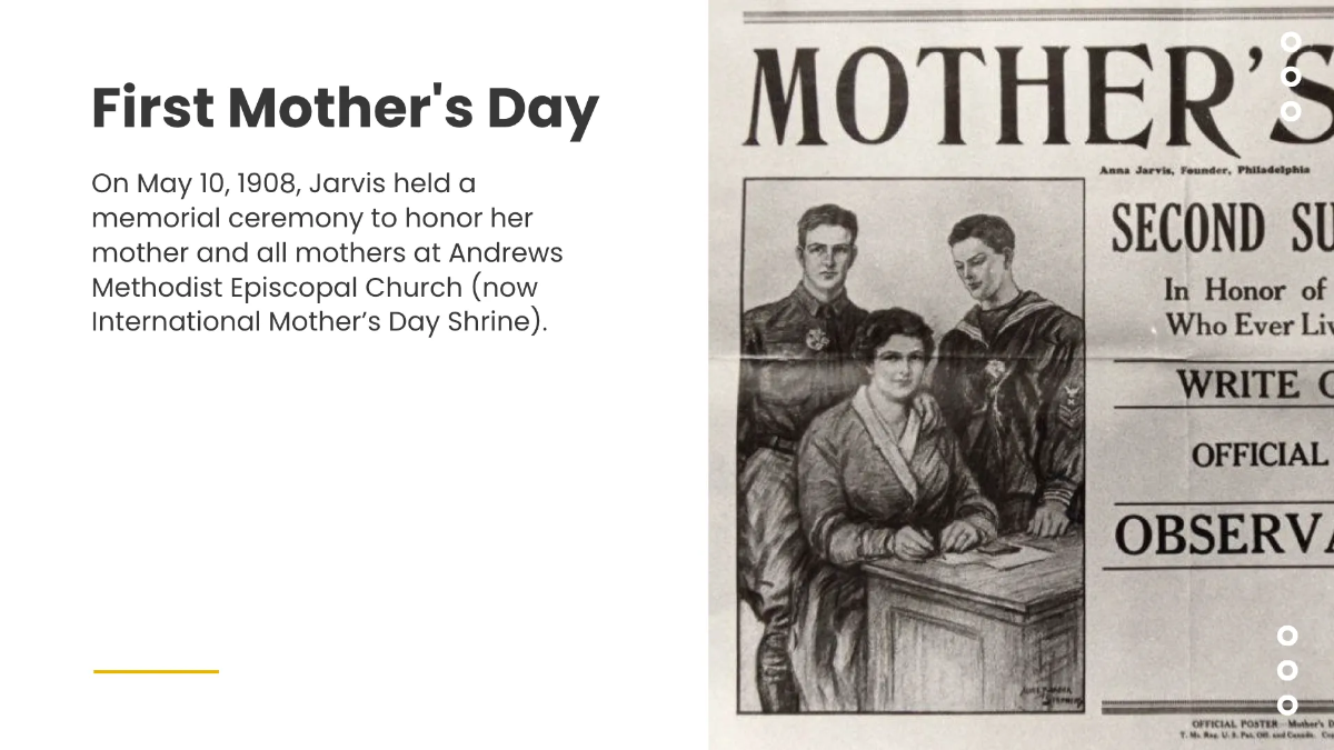 Free Simple Mother's Day Presentation Template to Edit Online