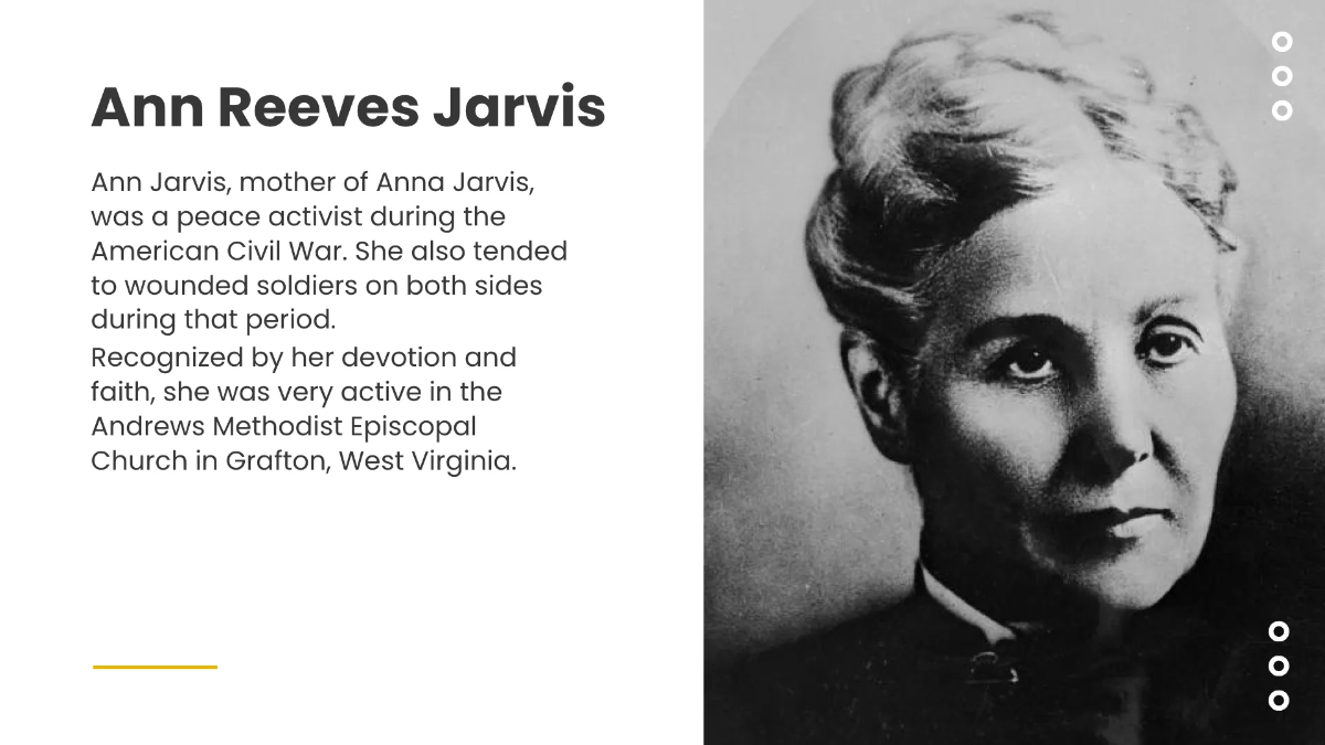 Free Simple Mother's Day Presentation Template to Edit Online