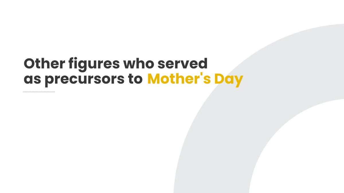 Free Simple Mother's Day Presentation Template to Edit Online