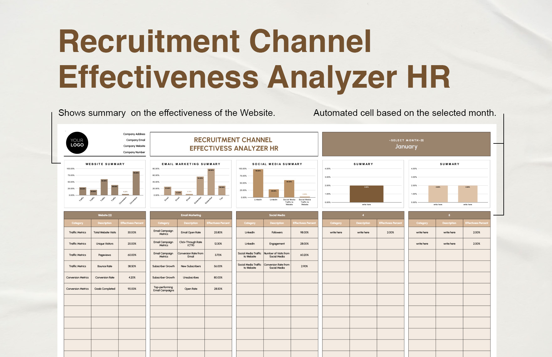 Recruitment Channel Effectiveness Analyzer  HR Template