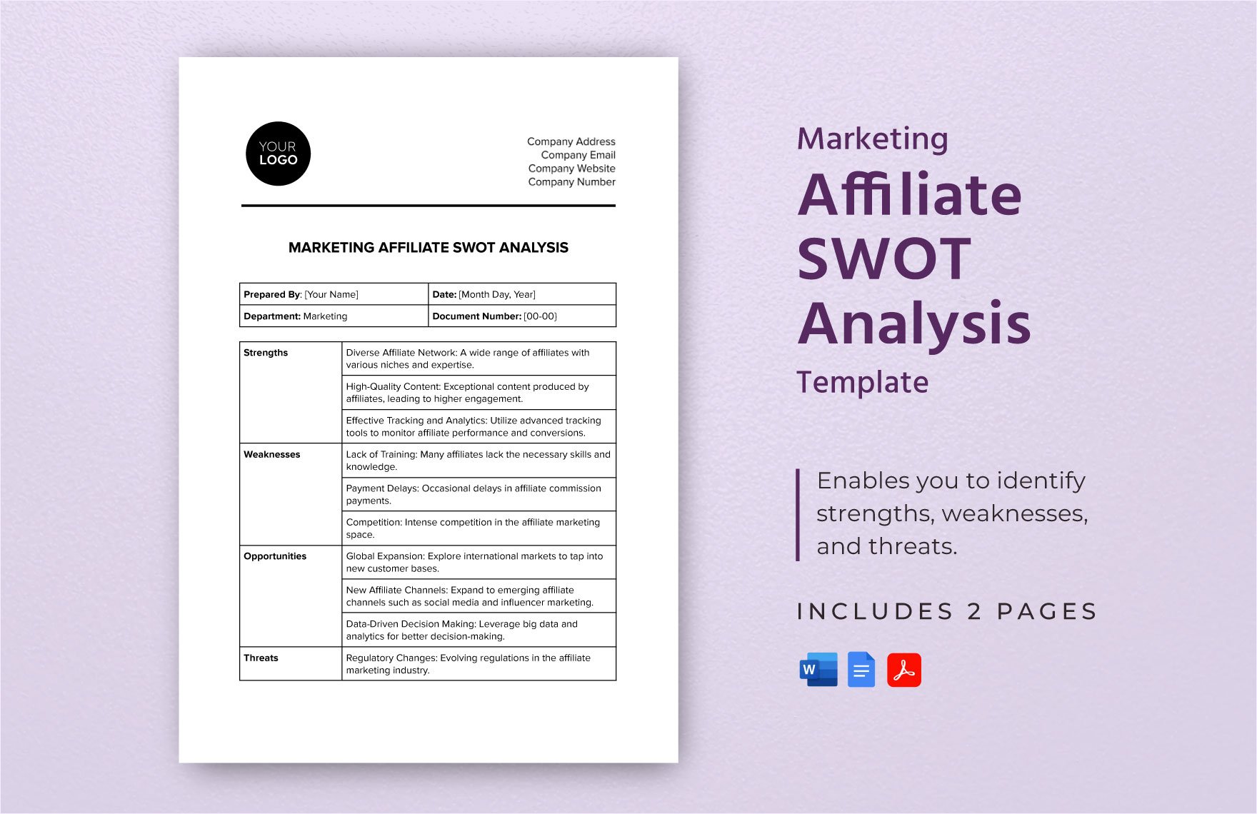 Marketing Affiliate SWOT Analysis Template