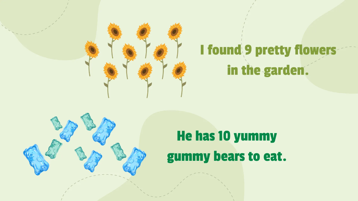 Free Recognizing and Identifying Numbers 1 to 10 Template to Edit Online