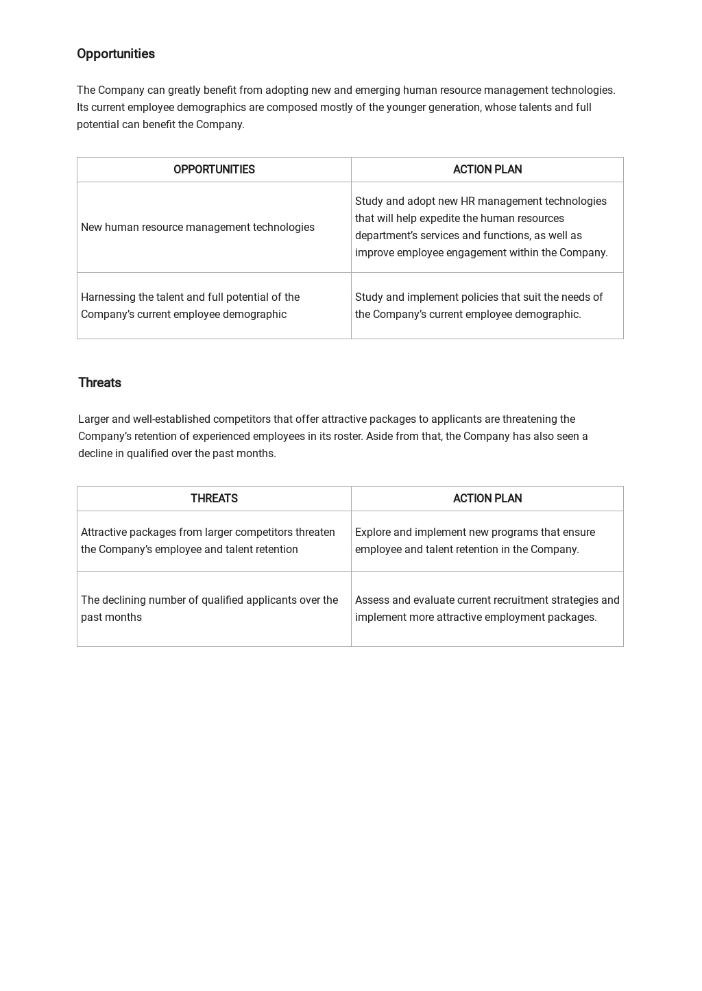 SWOT Analysis for Human Resources Template 2.jpe