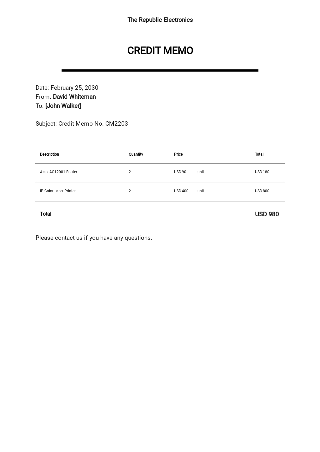 implications of credit memo