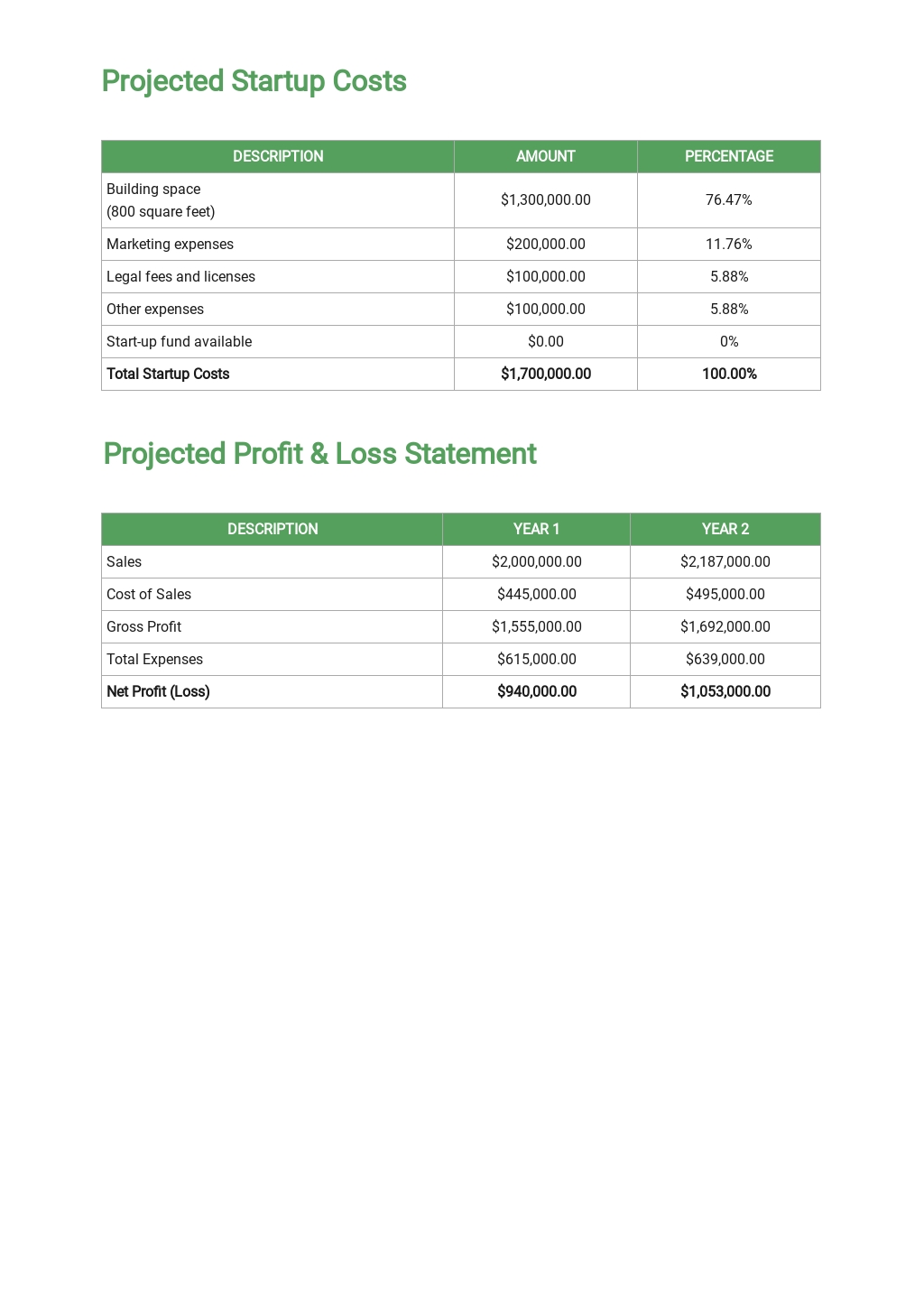 1-year-or-annual-business-plan-template-google-docs-word-apple-pages-pdf-template