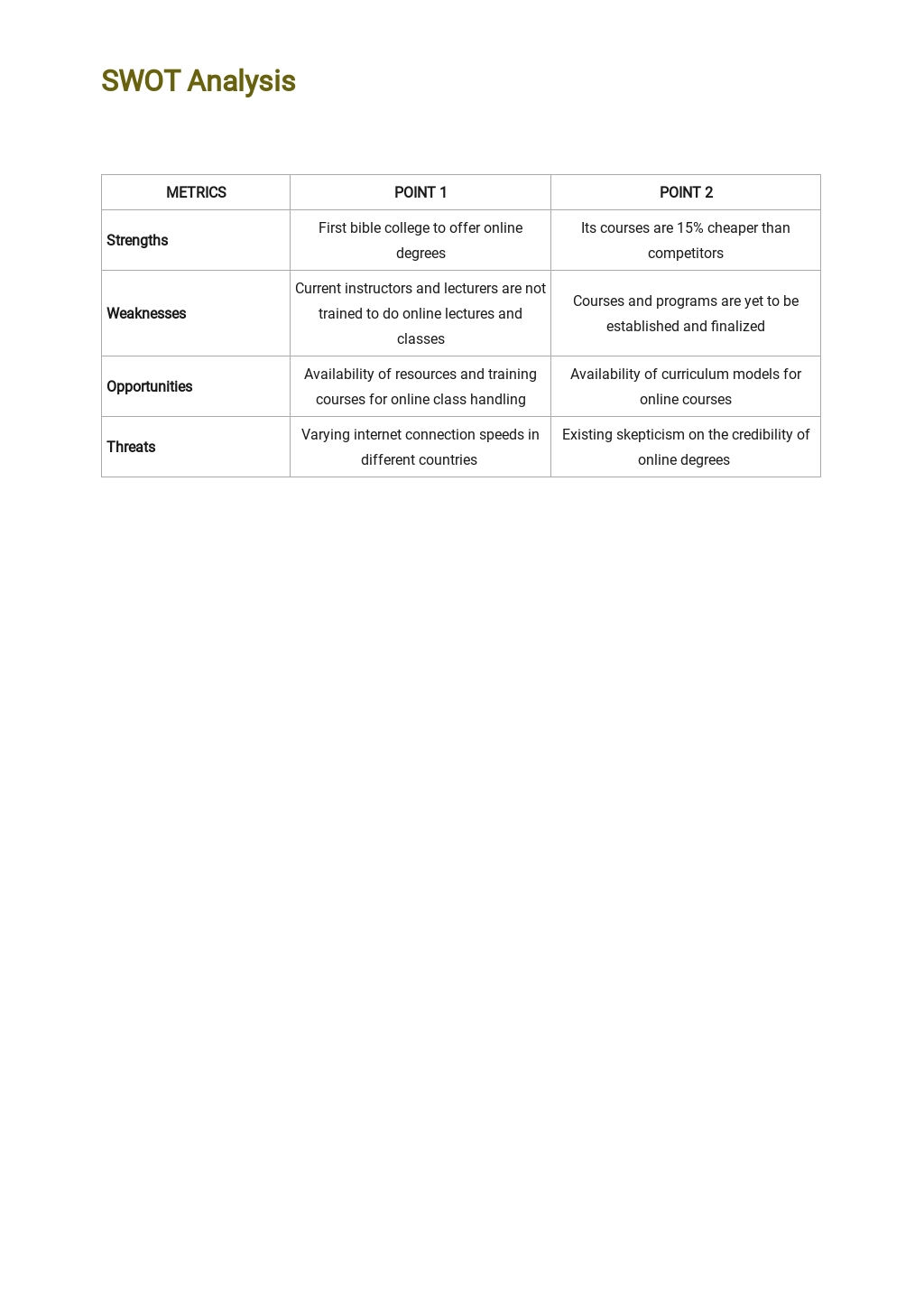 Bible and business image