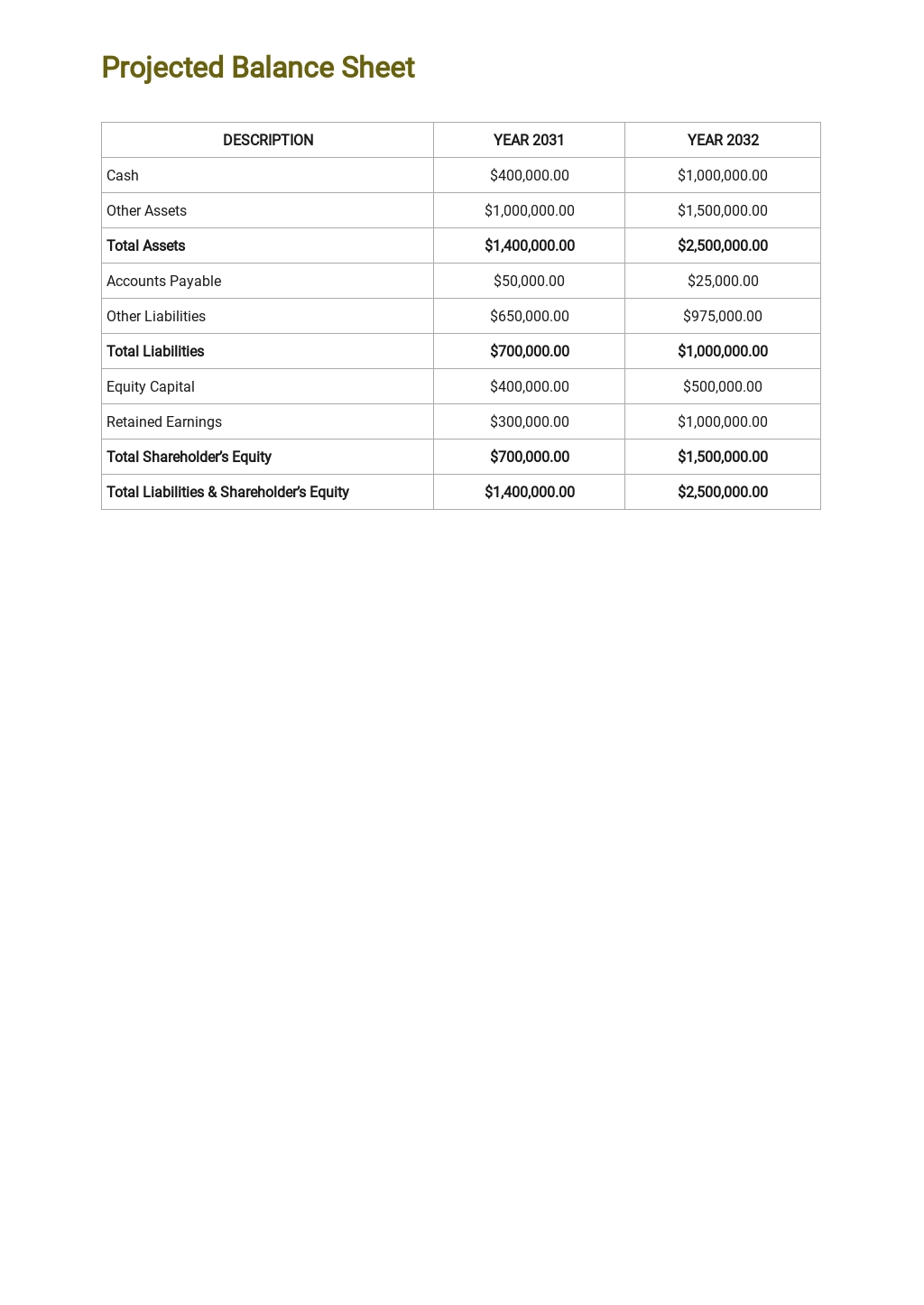 Business lessons from the bible picture