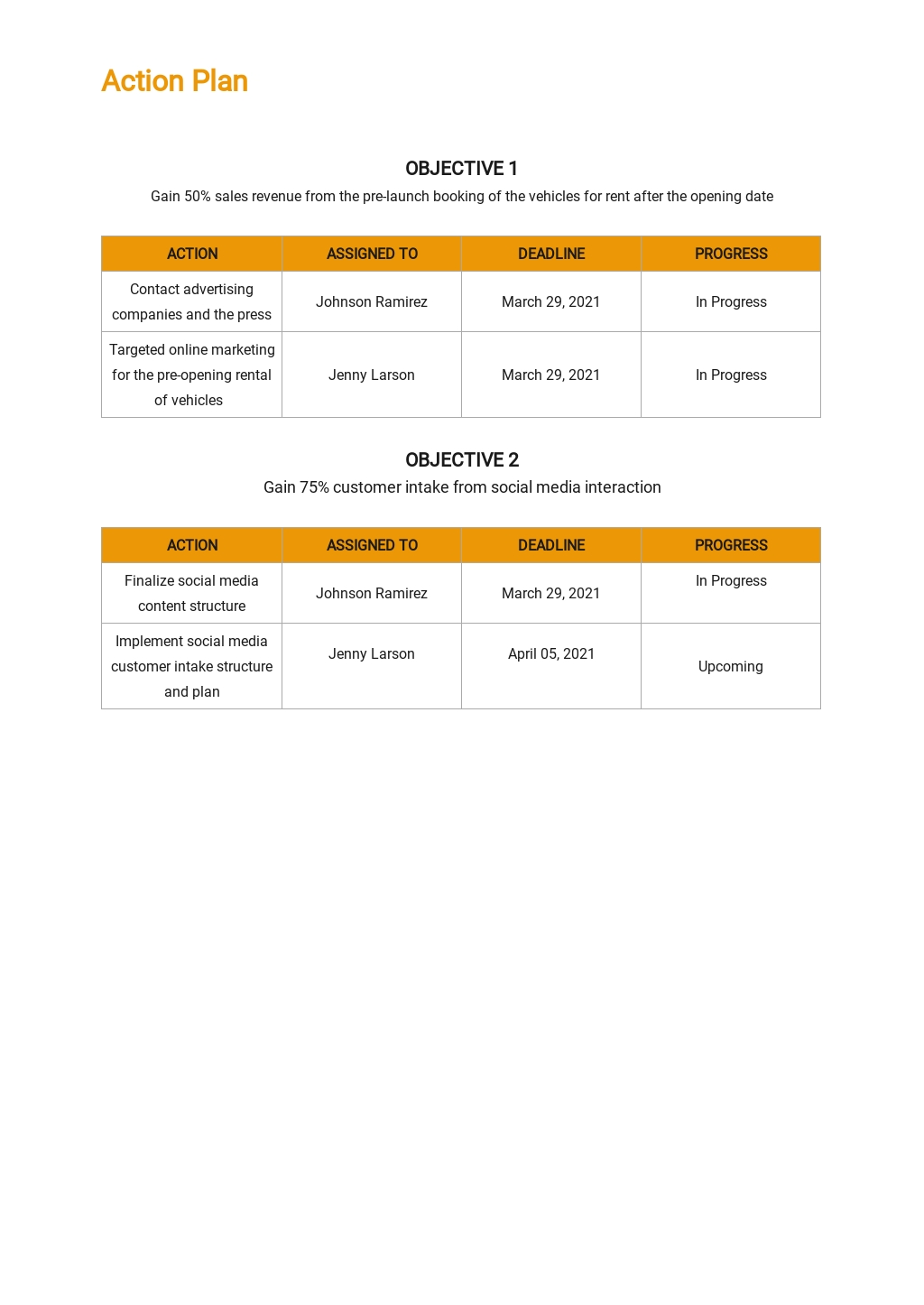 E bike rental business plan image
