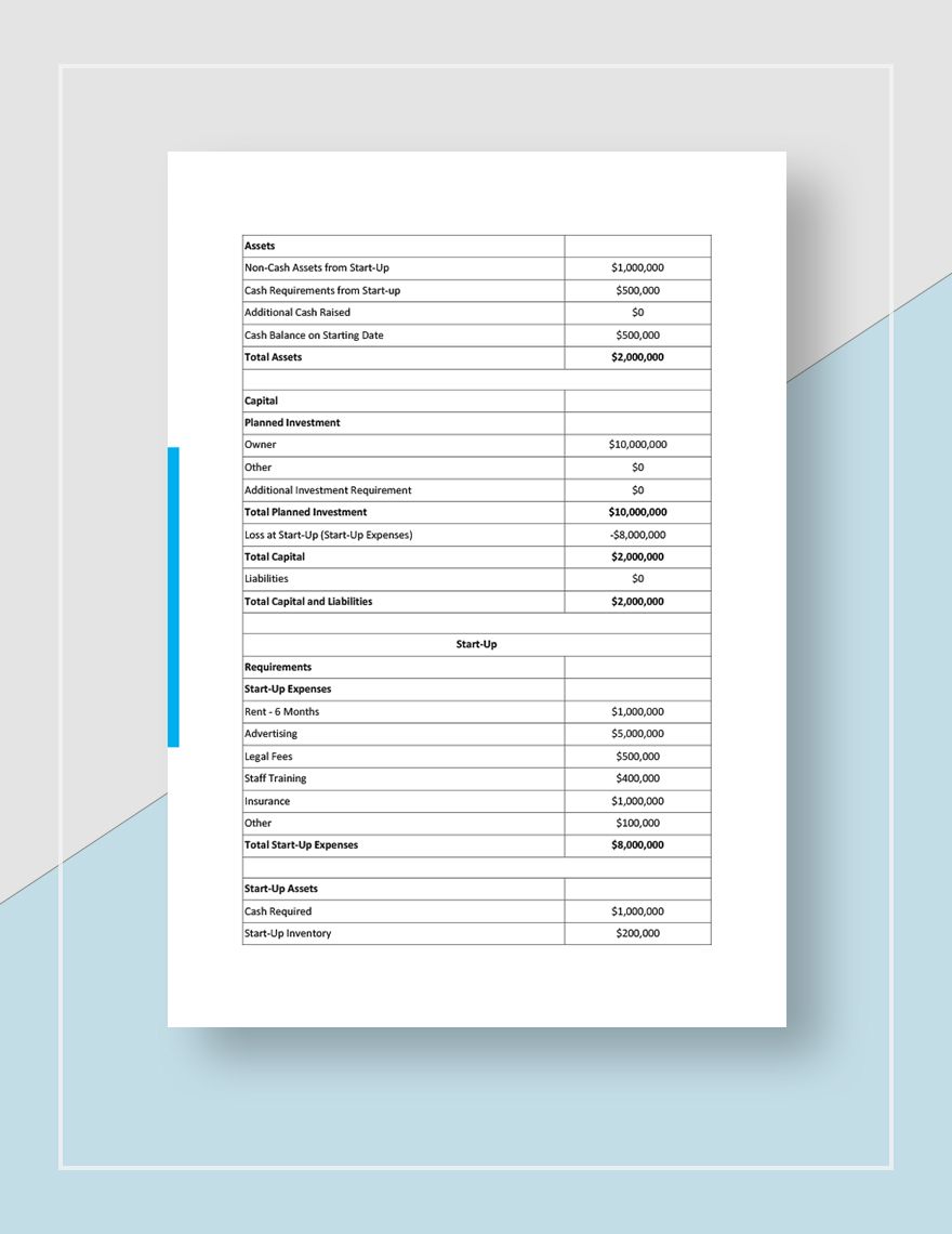 Biotech Business Plan Template in Word Pages Google Docs Download