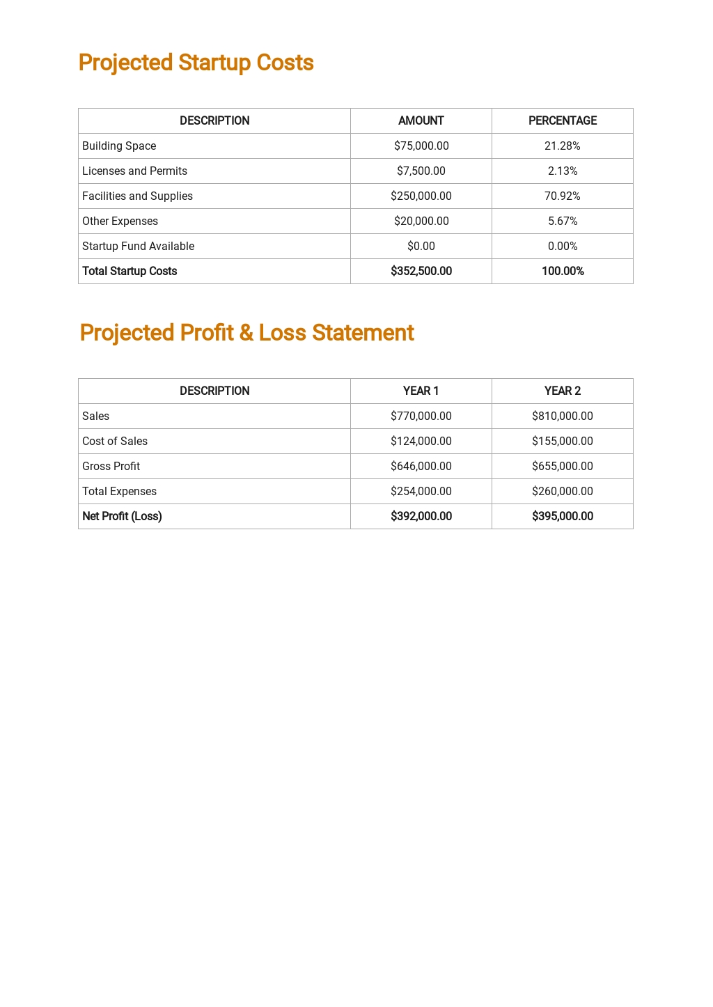 Birthing center franchise image