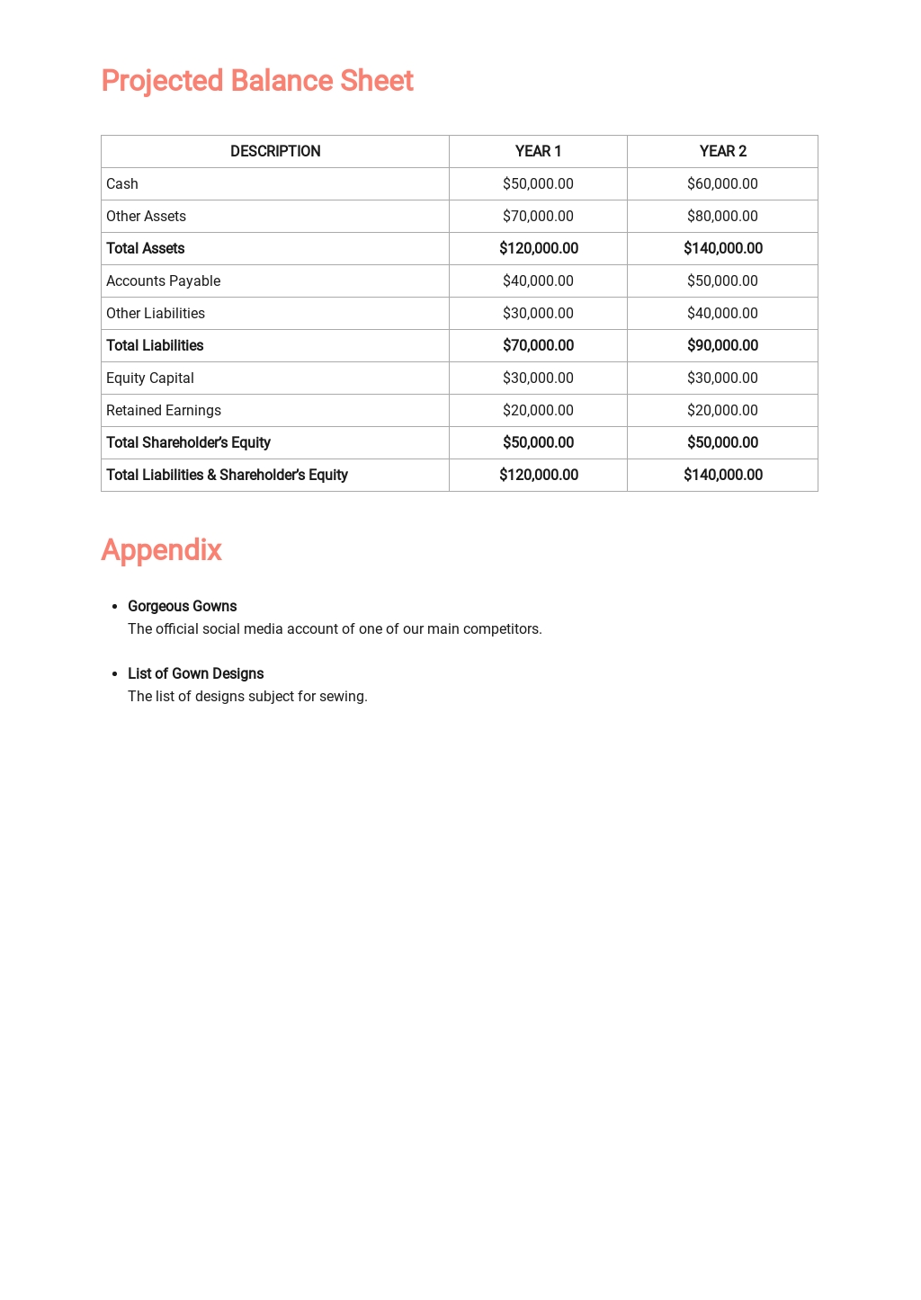 Bridal Shop Business Plan Template Google Docs Word Apple Pages