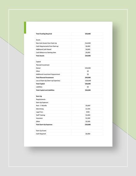 Sample Business Plan Template for Online StartUp 