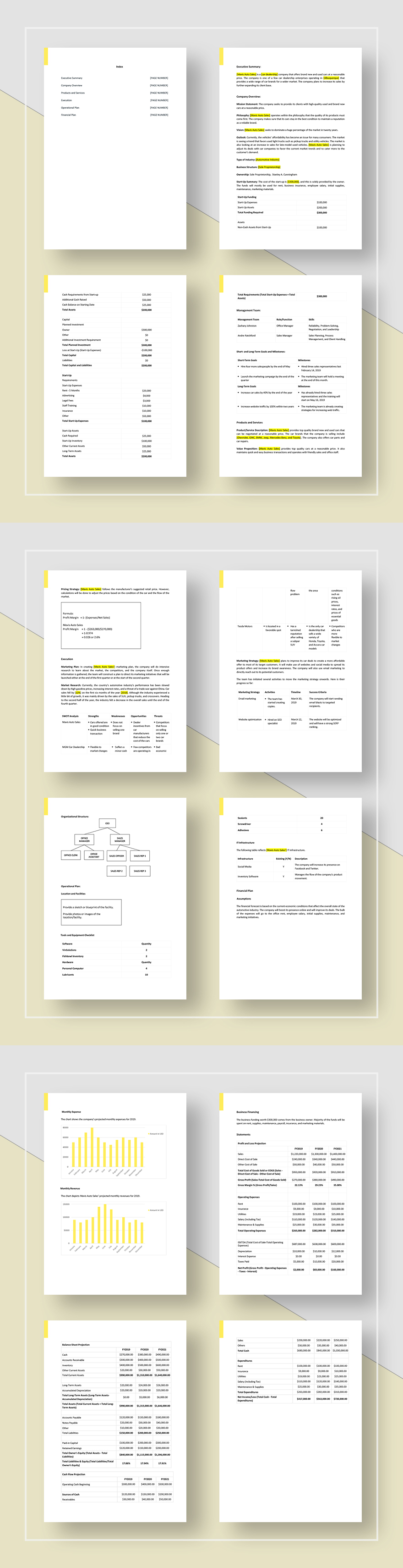 auto parts business plan template