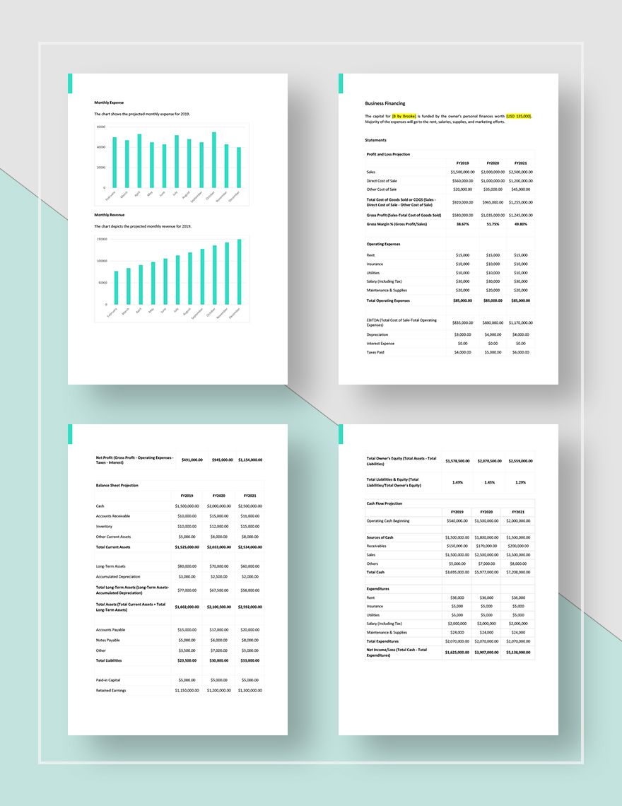 Clothing Line Business Plan Template