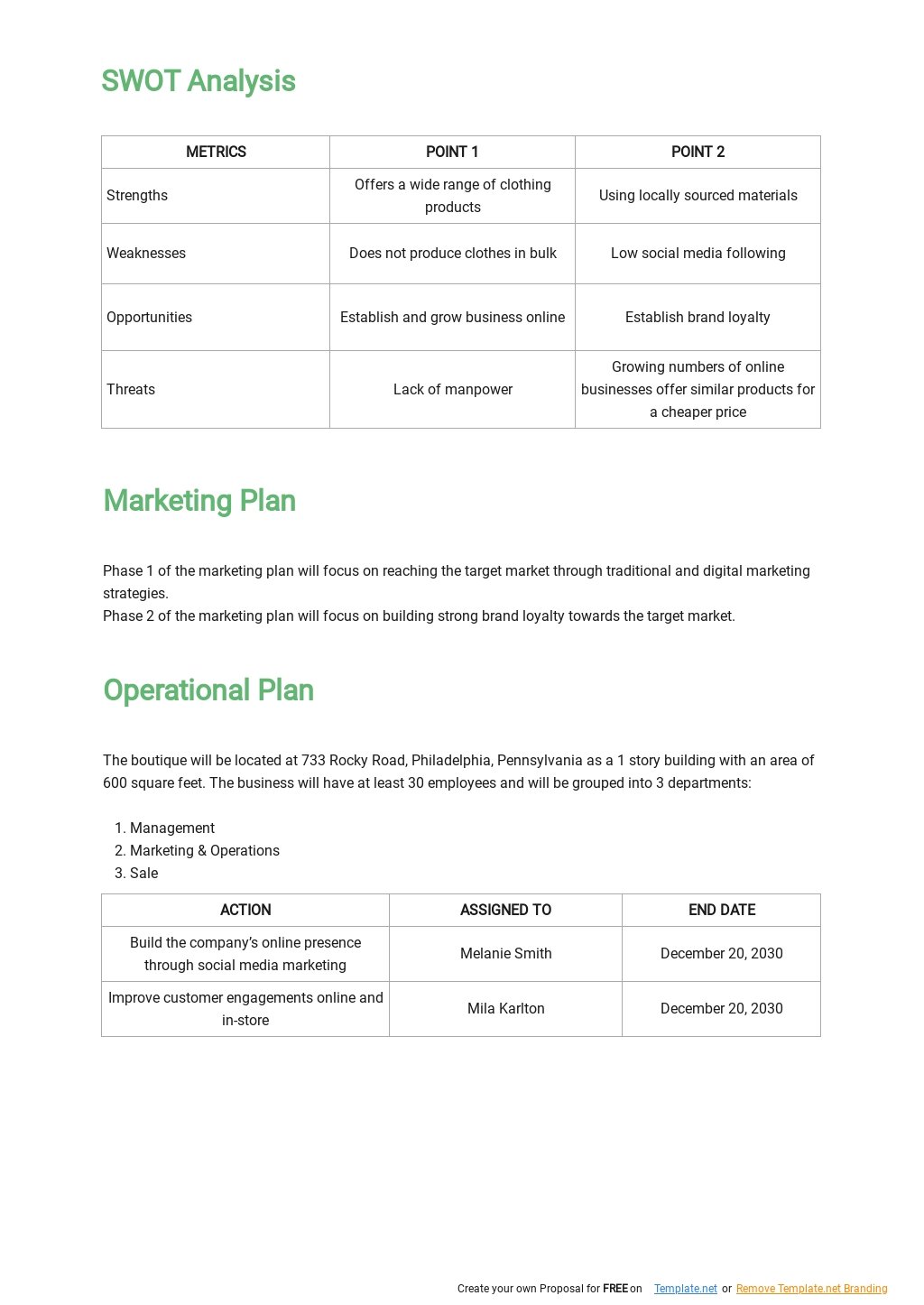 Business Plan Template For Clothing Line