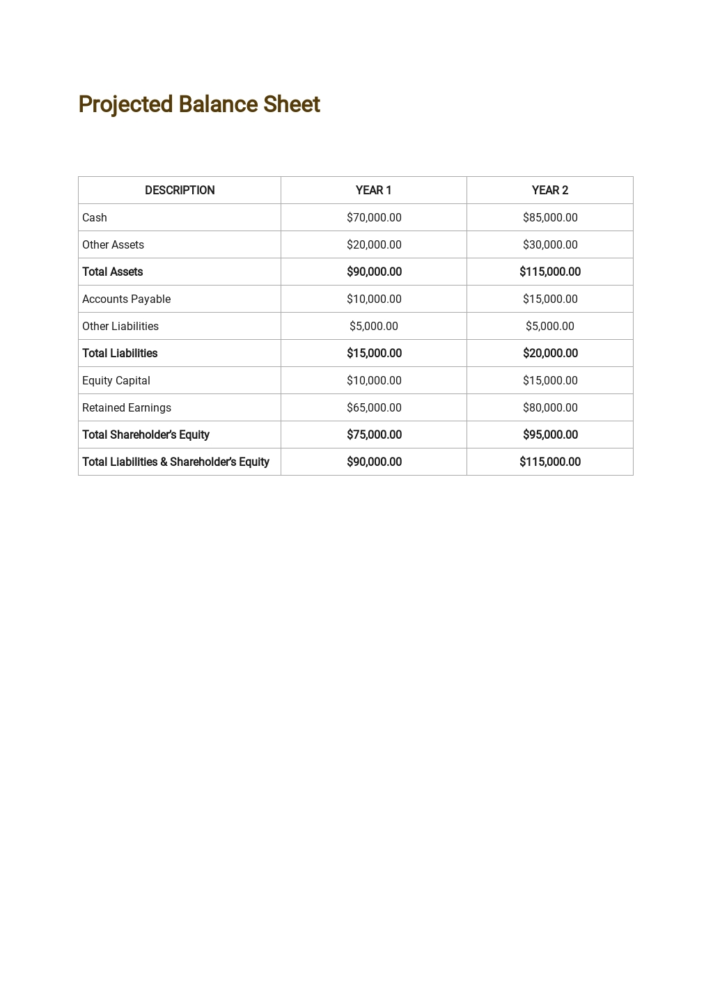 Coaching business templates picture
