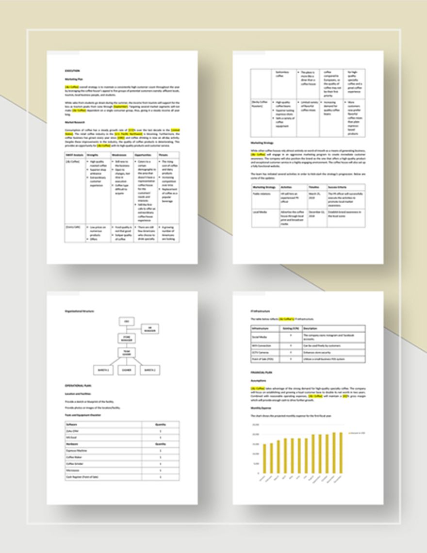 Coffeehouse Business Plan Template