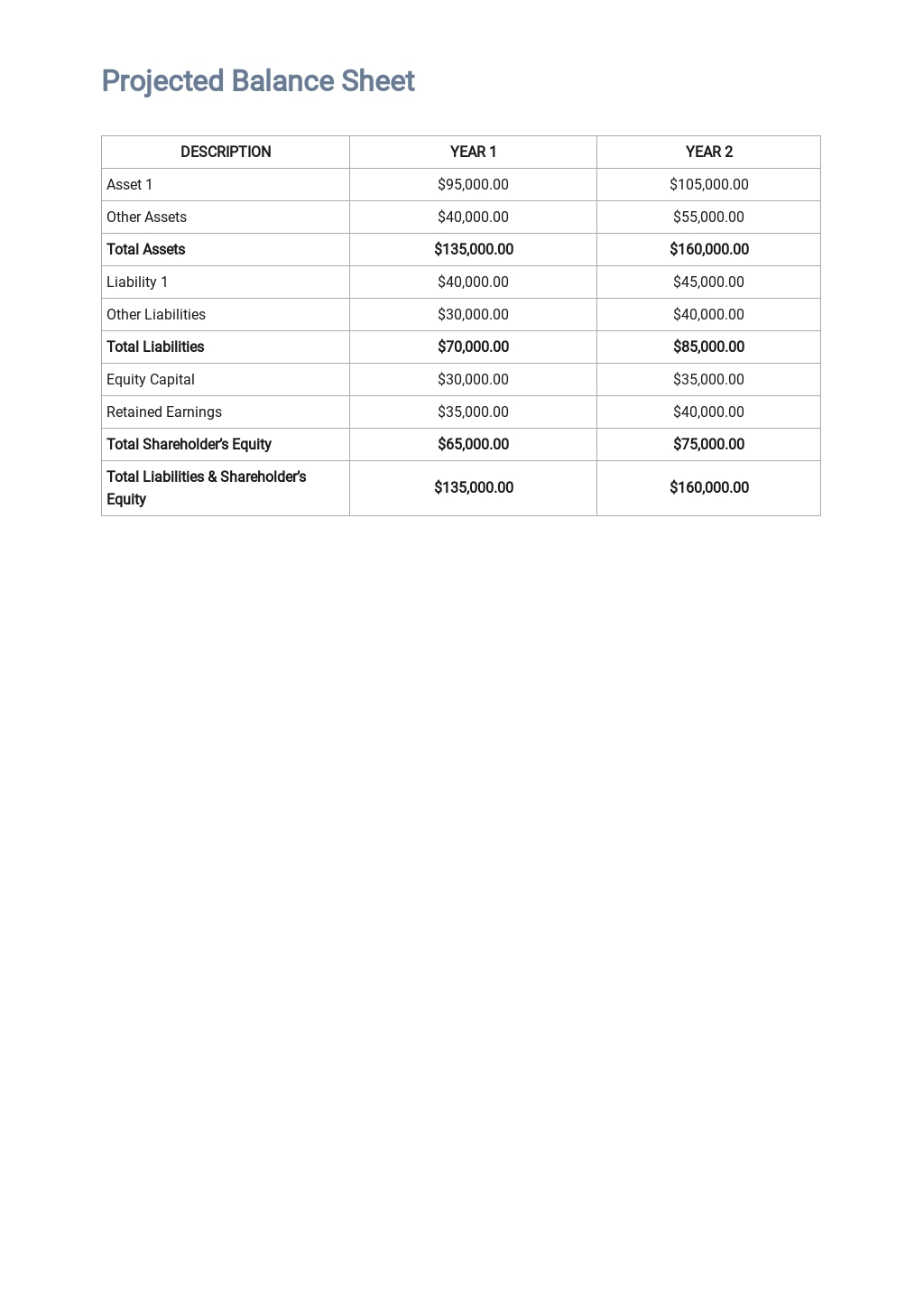 delivery service business plan pdf