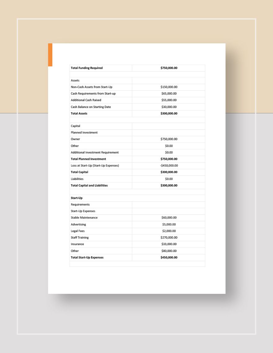 Equine Business Plan Template