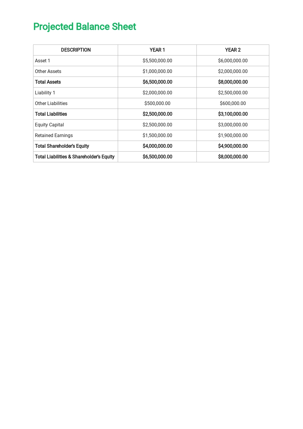 Trucking Proposal Template, The letter is typically written by a ...