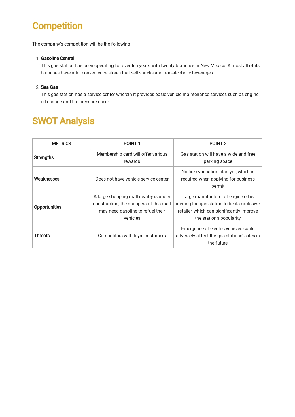 gas station business plan sample pdf