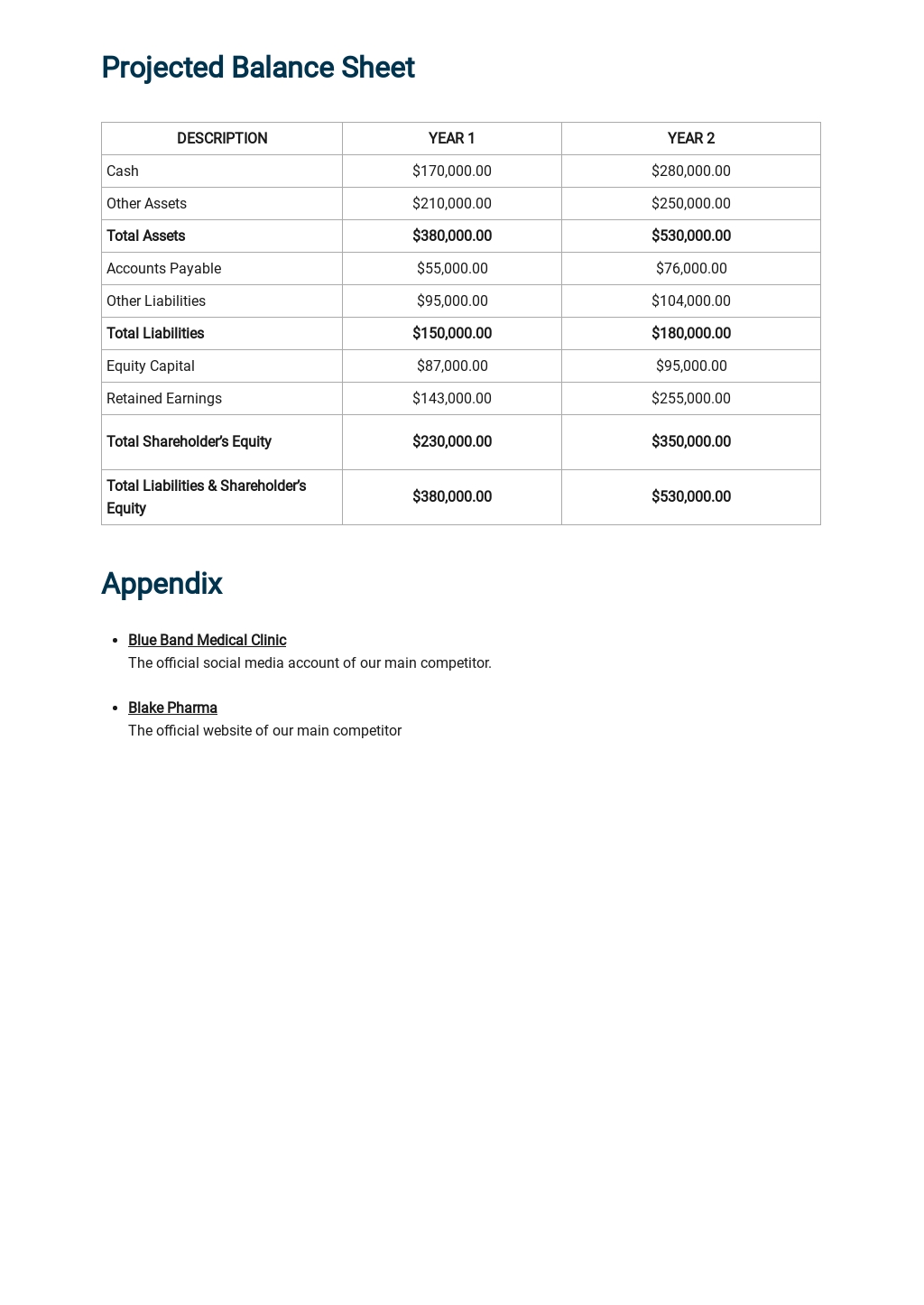 Mobile clinic business plan pdf image