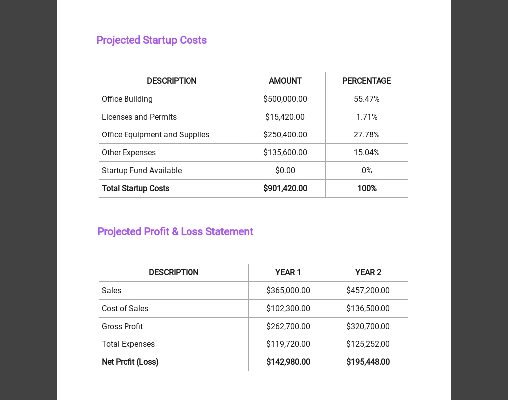 graphic design business plan template