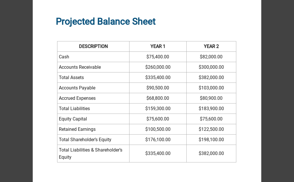 Health spa business plan image