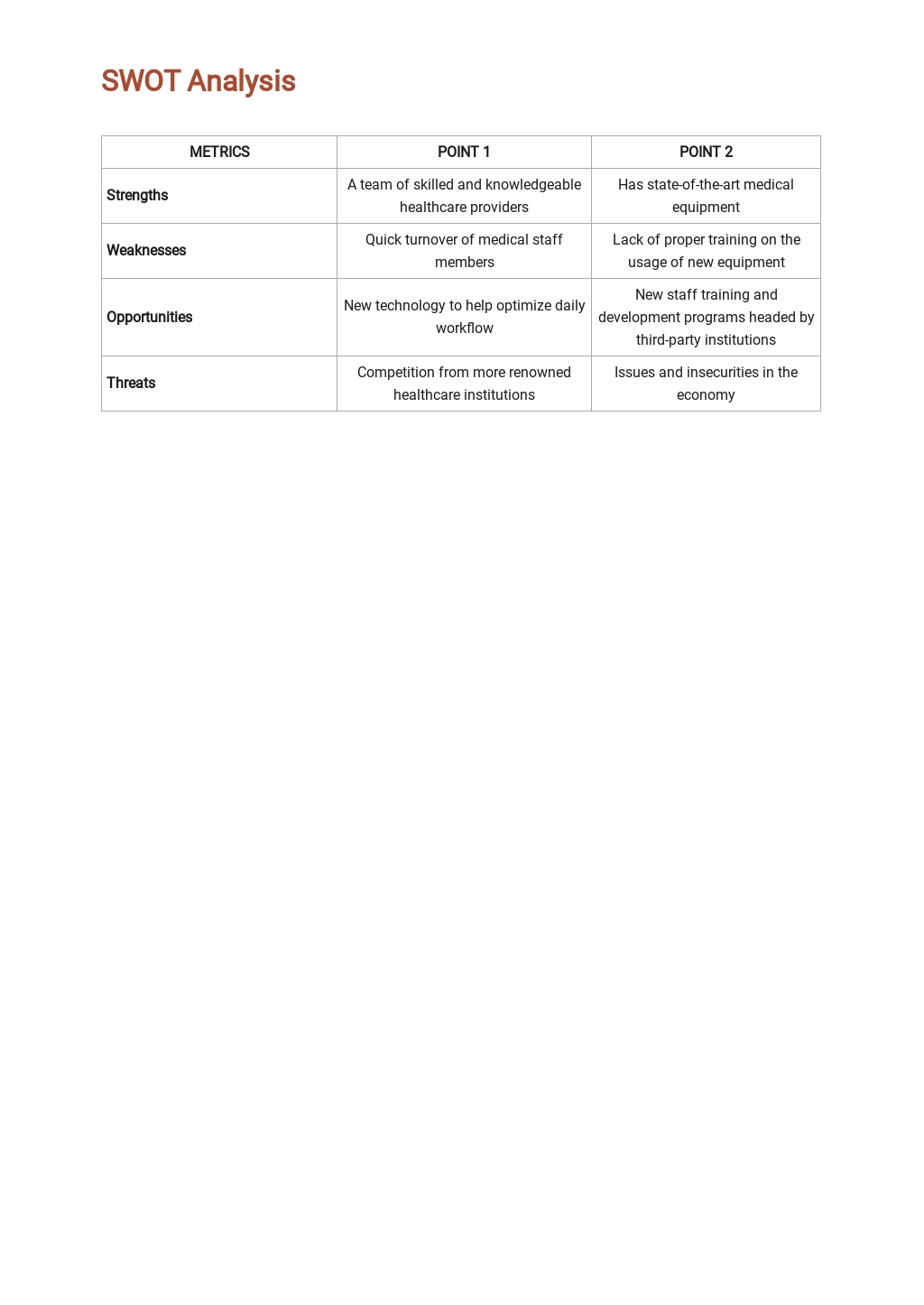 Healthcare Strategic Plan Template Google Docs Word Apple Pages